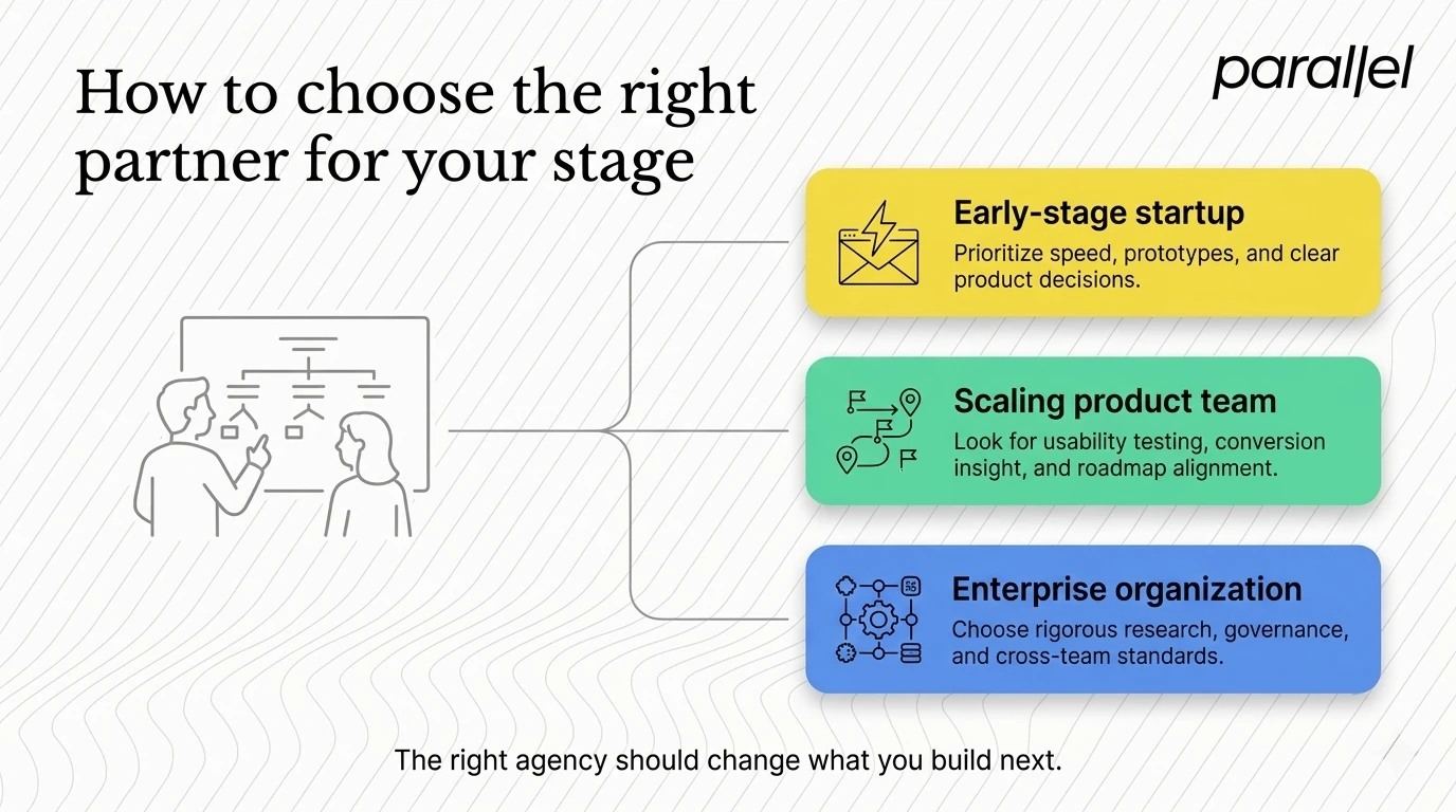 How to choose the right partner for your stage