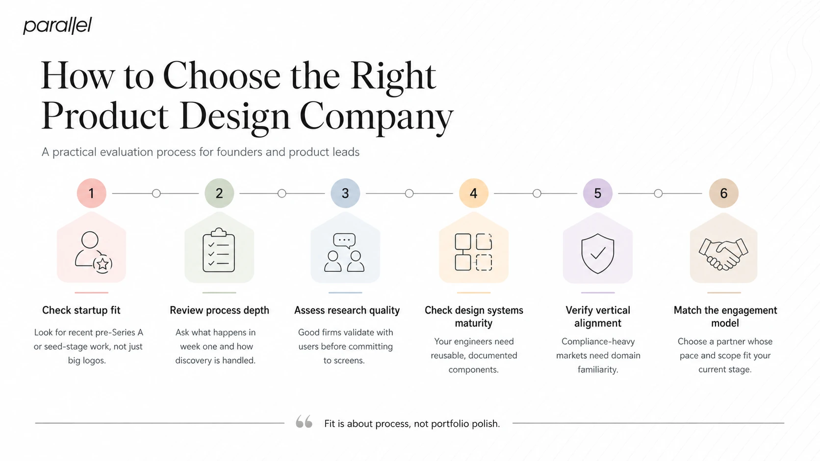 How to Choose the Right Product Design Company for Your Business