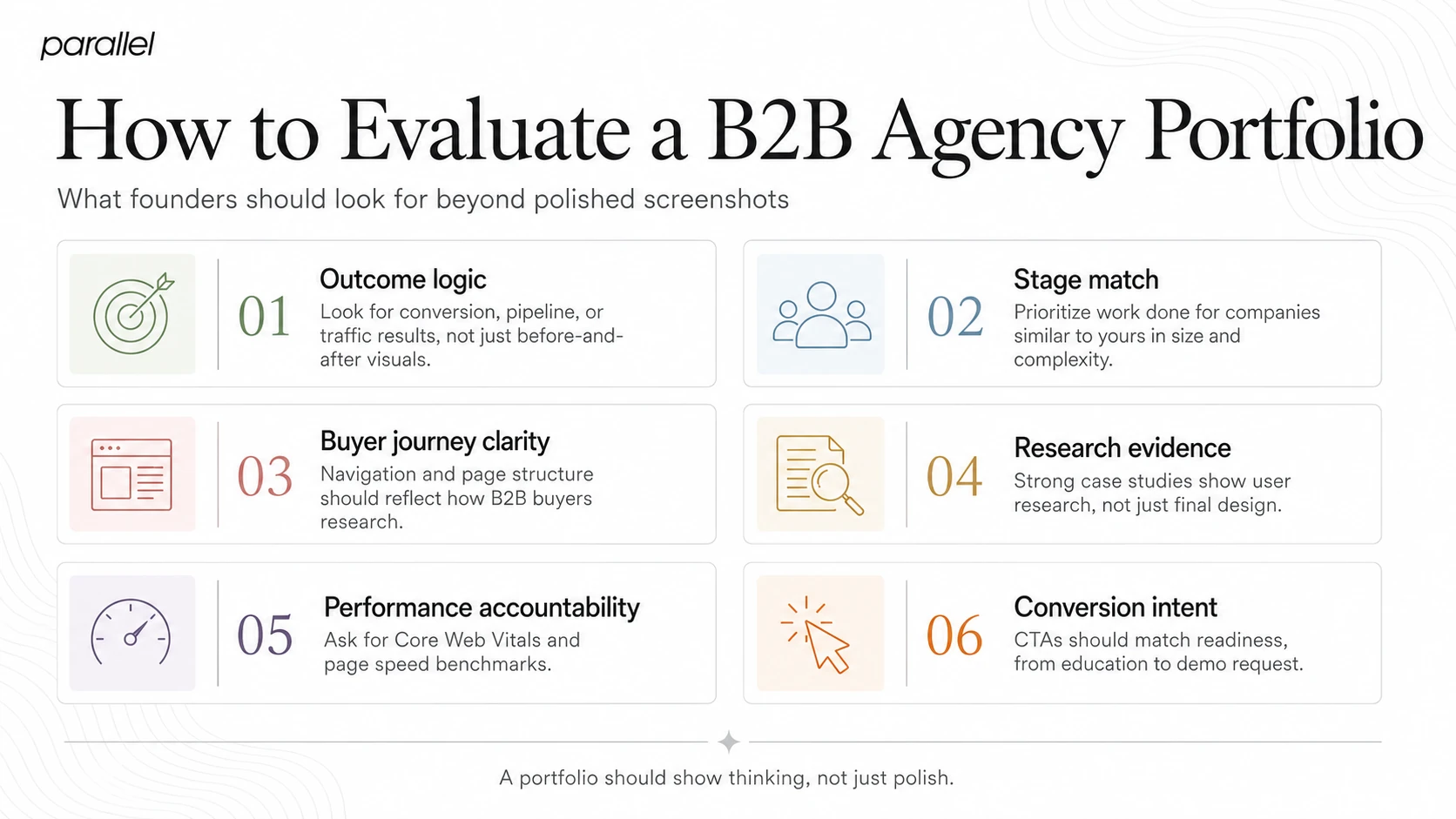 How to Evaluate a B2B Website Design Agency's Portfolio