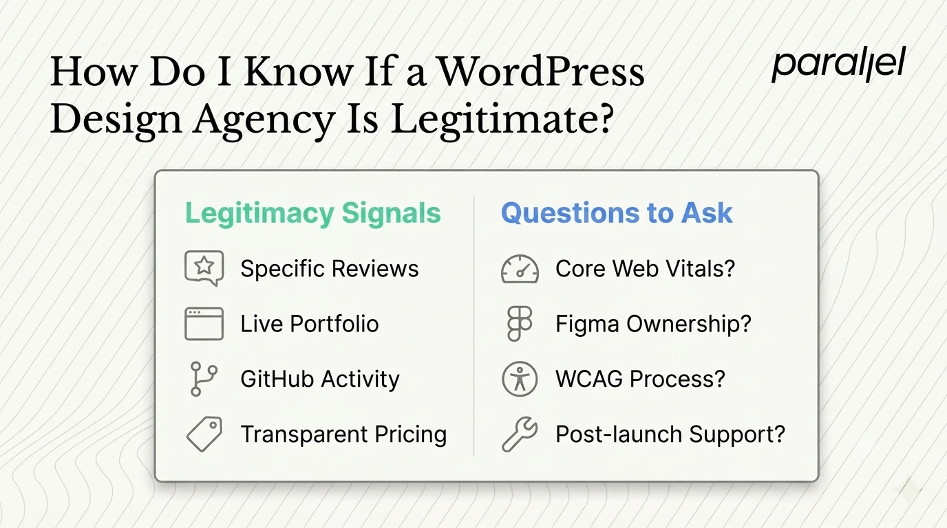How Do I Know If a WordPress Design Agency Is Legitimate, and What to Ask Before Hiring