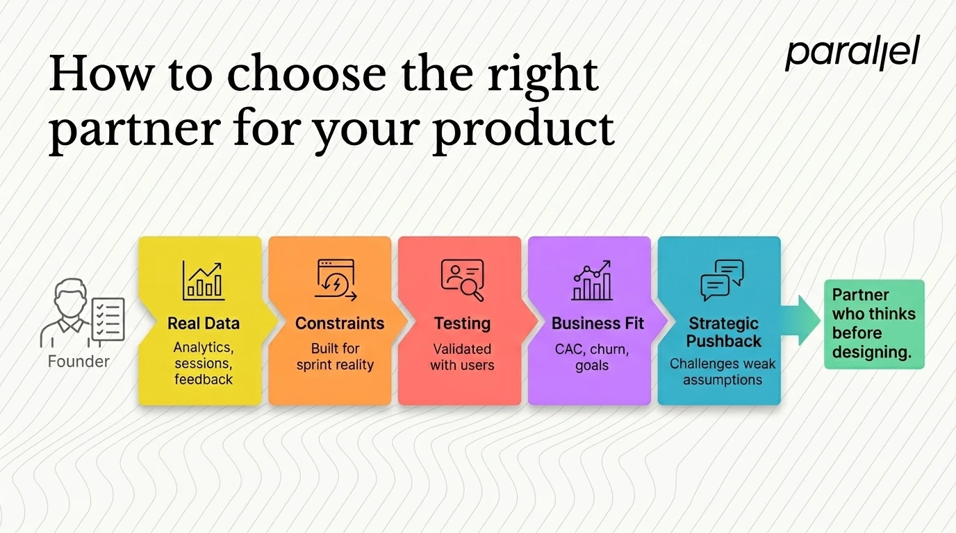 How to choose the right partner for your product