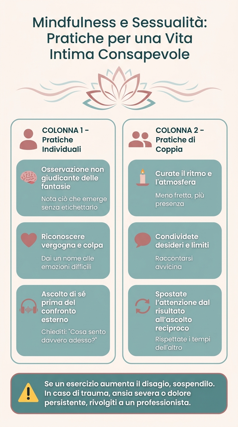 Mindfulness e Sessualità: Pratiche per una Vita Intima Consapevole