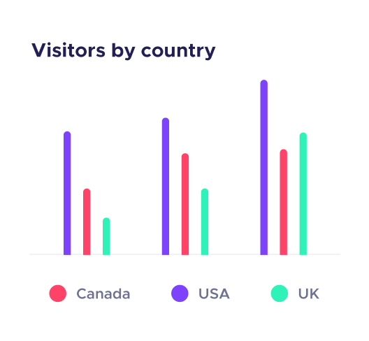 Features - Techcloud X Webflow Template