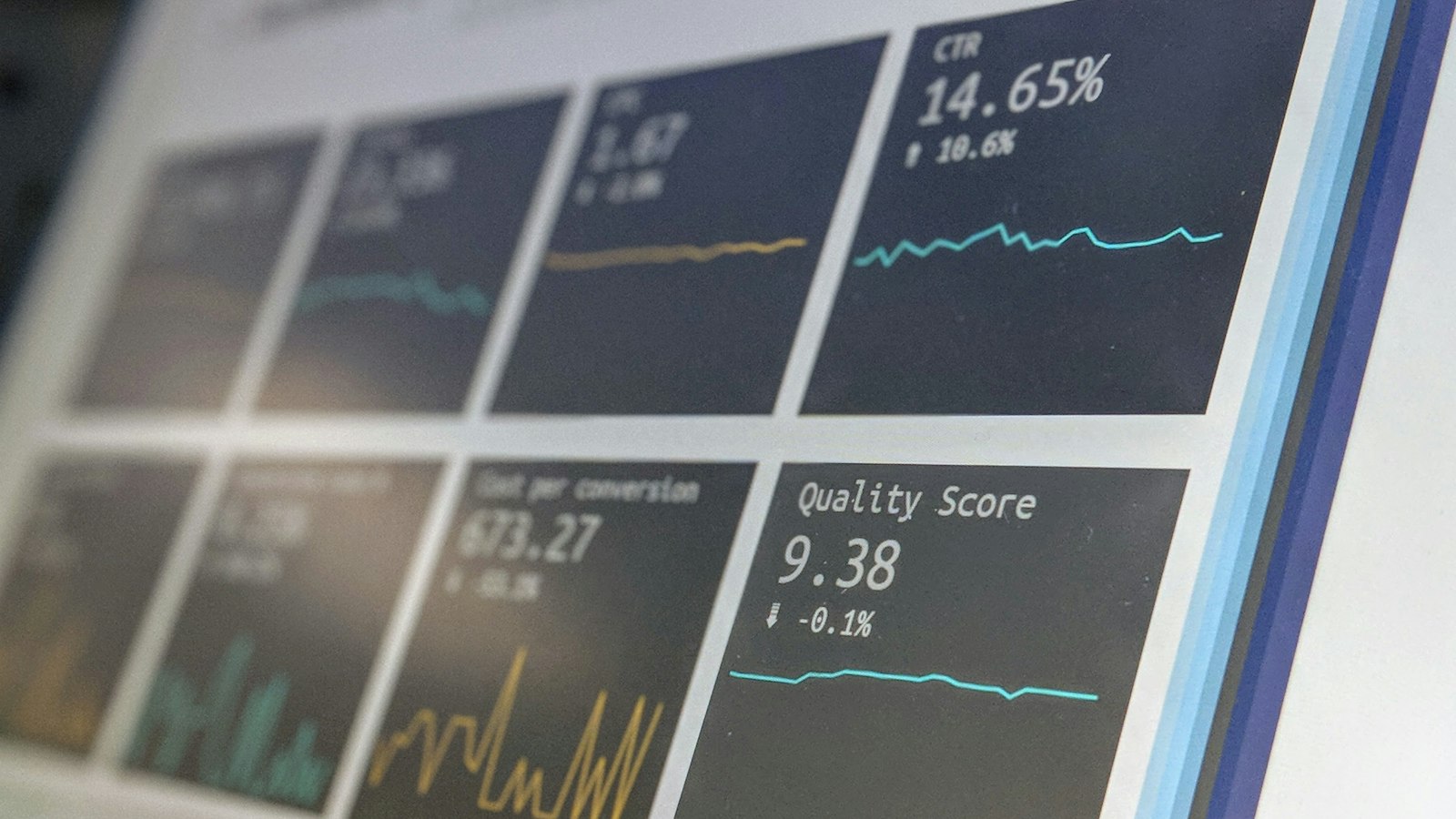 Close-up of an analytics dashboard with performance charts on a screen