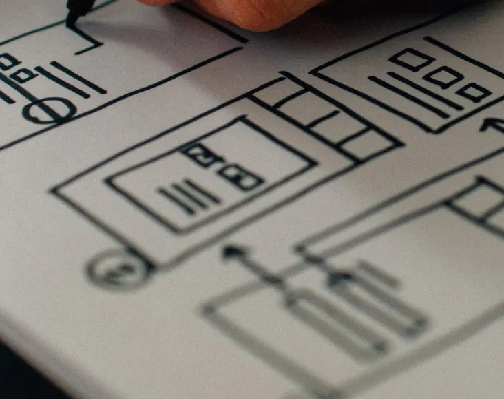 planejamento estratégico