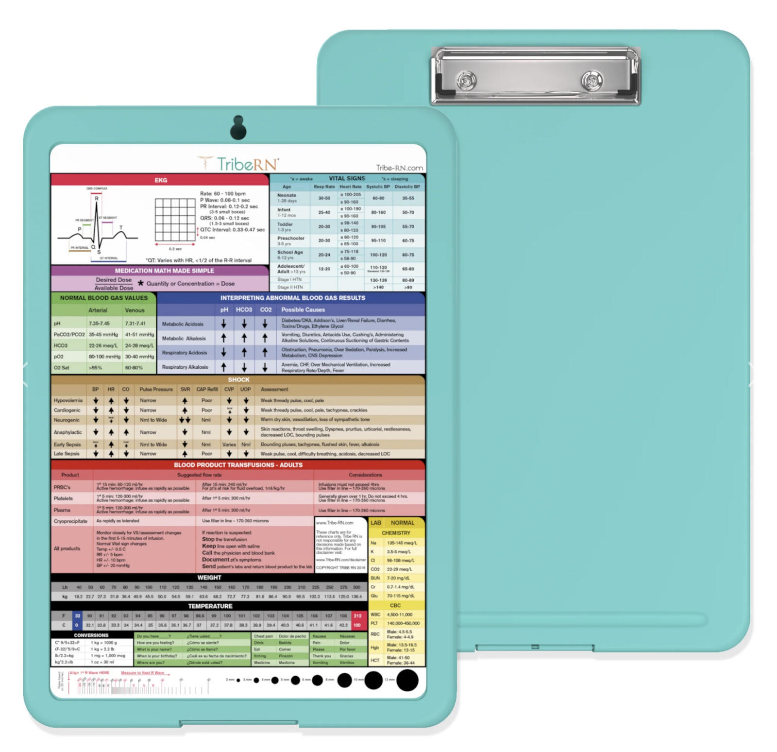 Nursing Clipboard
