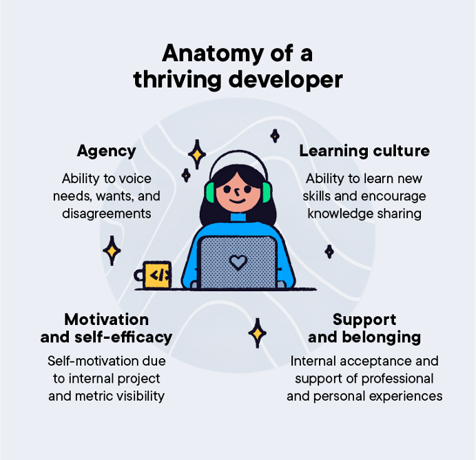 Please set an alt value for this image...