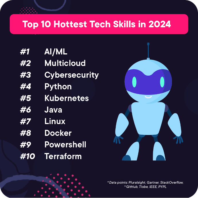 Please set an alt value for this image...