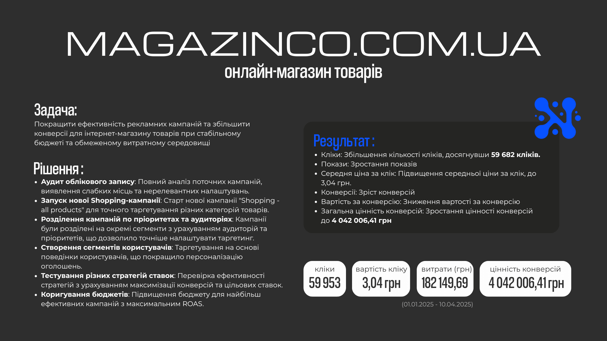 кейси веб-сайти