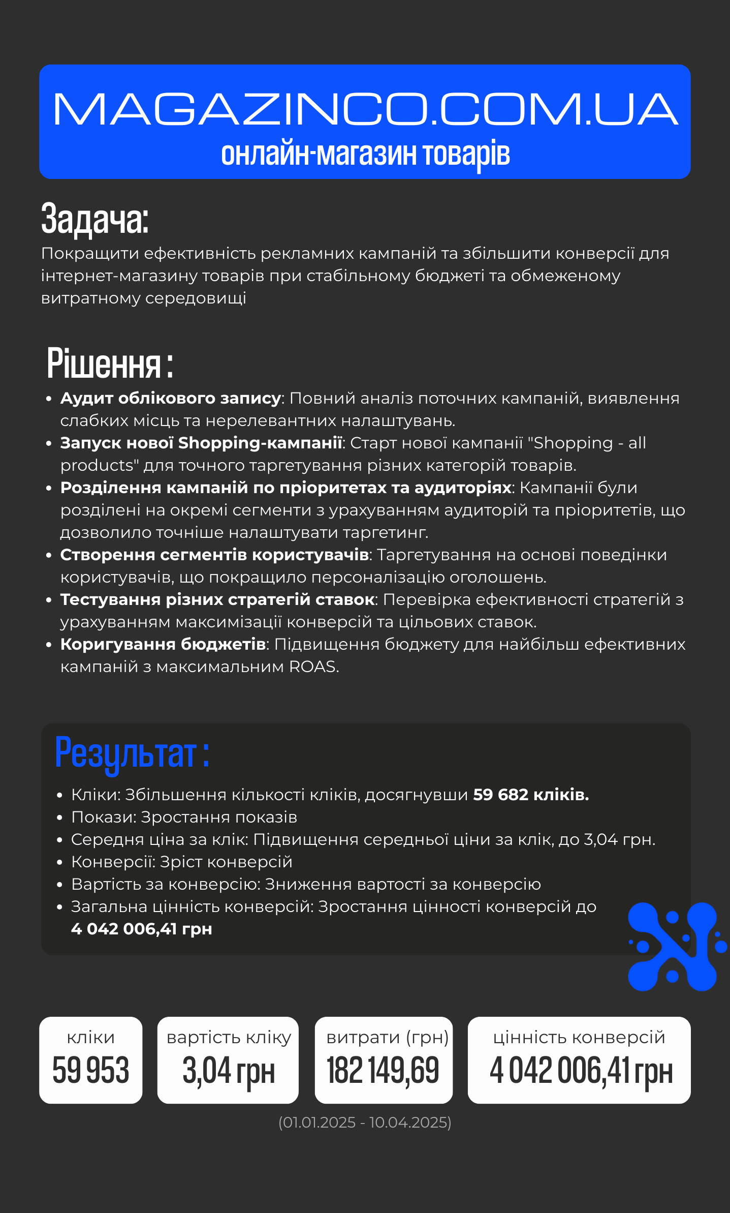 кейси веб-сайти