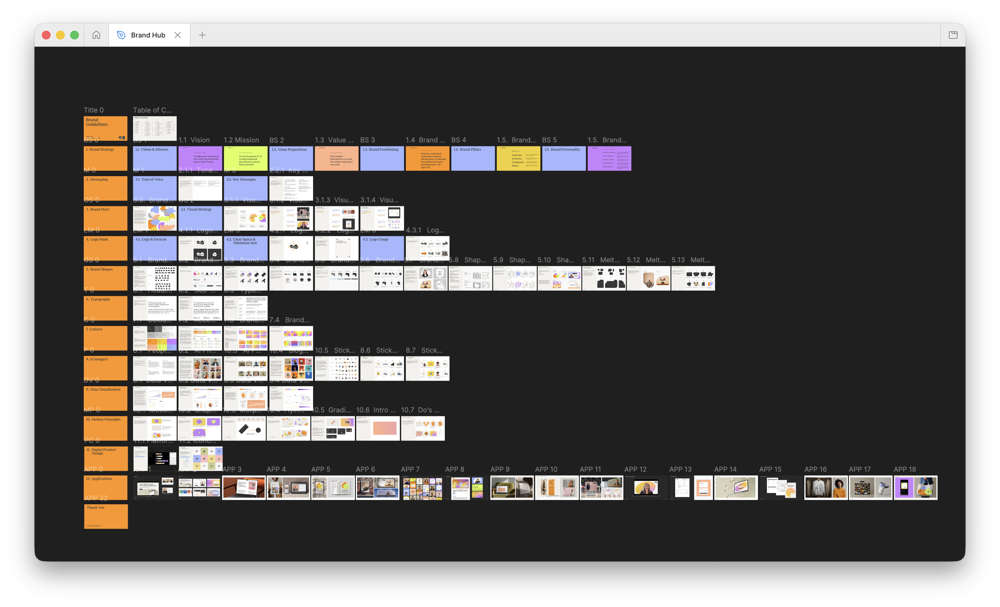 Haloo brand hub — style guide and asset library