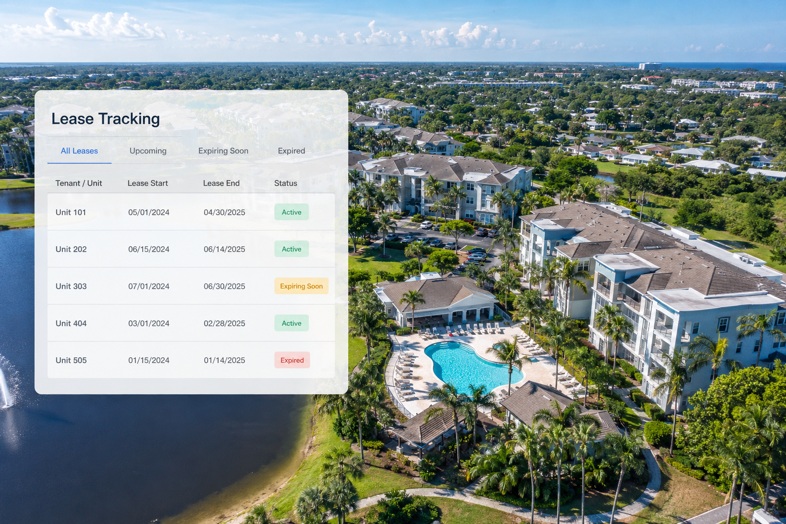 Aerial view of a Florida HOA community with a lease tracking interface overlay showing lease statuses and expiration dates.