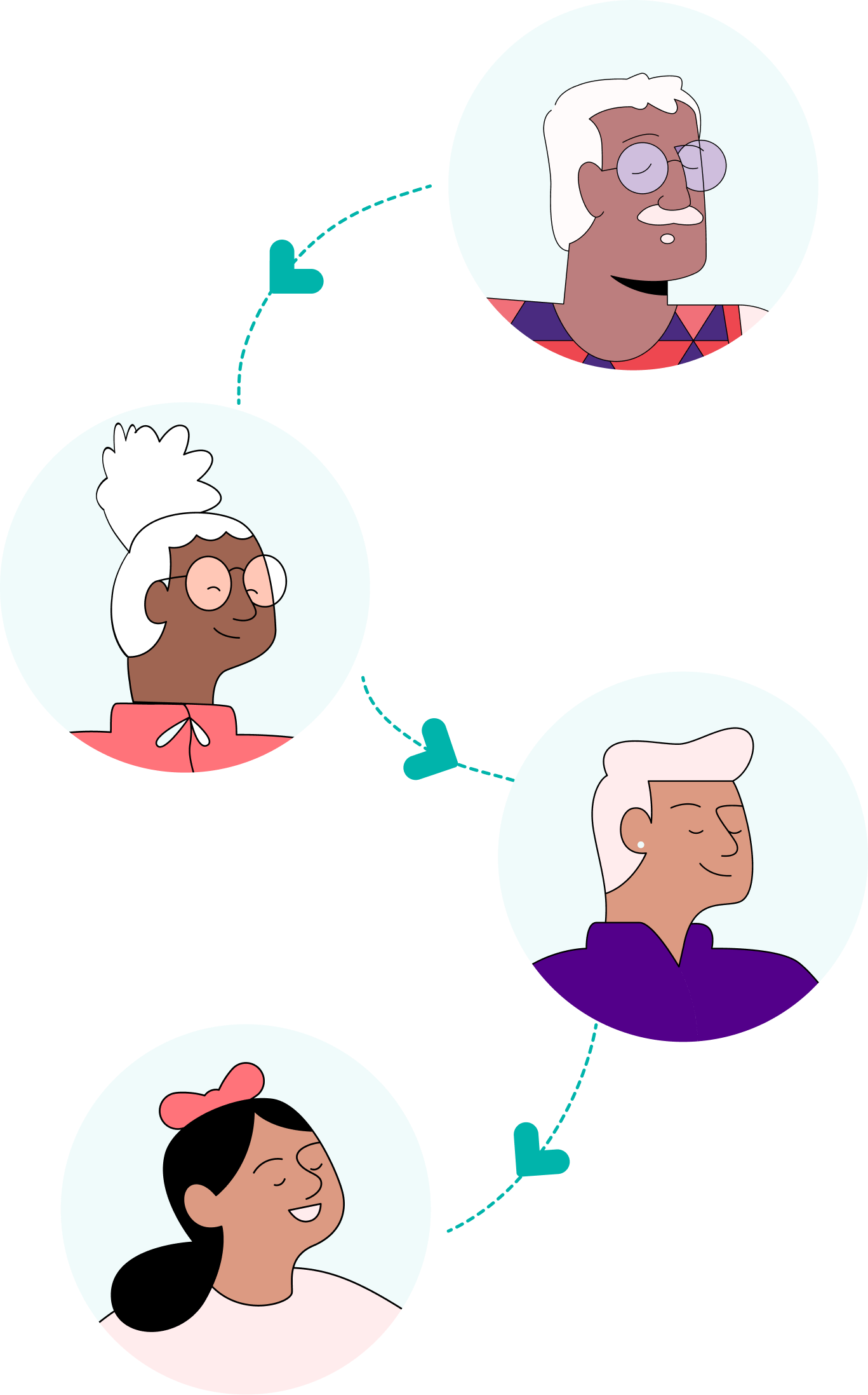 Four illustrations of people of varying ages, all connected with a teal dotted line and hearts