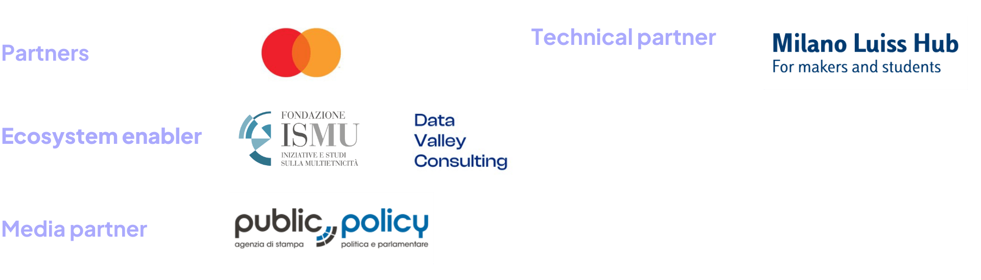 Partners: Mastercard, Technical partners: Milano Luiss Hub. Ecosystem enablers: A2A, Public, InnovUp, Milano smarti City Alliance And Italian Tech alliance, ISMU, Rule of law and society, Premio Giorgio Ambrosoli, WiMIT, Apolitical. Istitutional partners: Patrocinio Comune di Milano, Regione Lombardia, Con il patrocinio della Conferenza delle regioni e delle provincie autonome, con il patrocinio di Anci, MInistero delle Imprese e del Made in Italy, PAC - Parlamentary Assembly of the Mediterranean e Anitec-Assinform