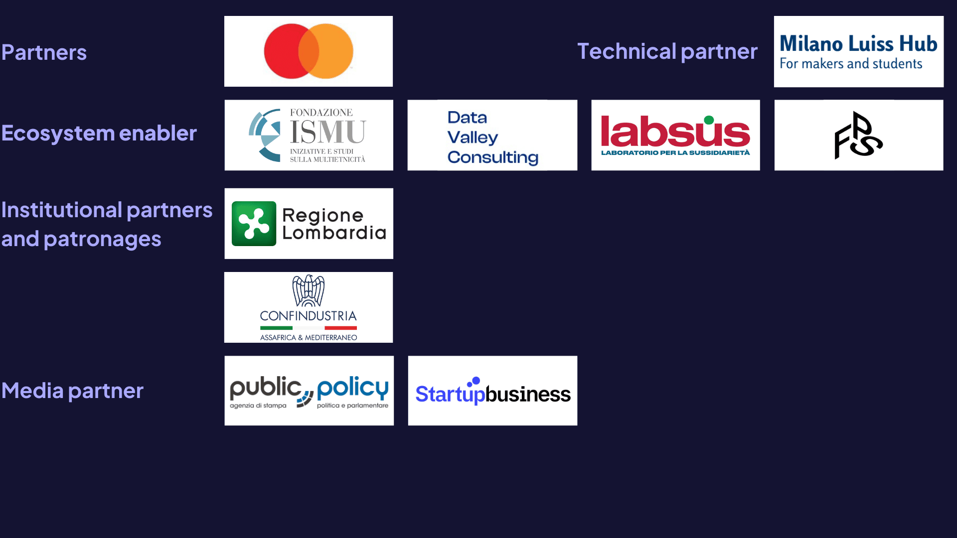 Partners: Mastercard, Technical partners: Milano Luiss Hub. Ecosystem enablers: A2A, Public, InnovUp, Milano smarti City Alliance And Italian Tech alliance, ISMU, Rule of law and society, Premio Giorgio Ambrosoli, WiMIT, Apolitical. Istitutional partners: Patrocinio Comune di Milano, Regione Lombardia, Con il patrocinio della Conferenza delle regioni e delle provincie autonome, con il patrocinio di Anci, MInistero delle Imprese e del Made in Italy, PAC - Parlamentary Assembly of the Mediterranean e Anitec-Assinform