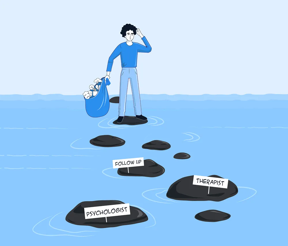 Avika's Challenge: Absence of a Streamlined Care Process