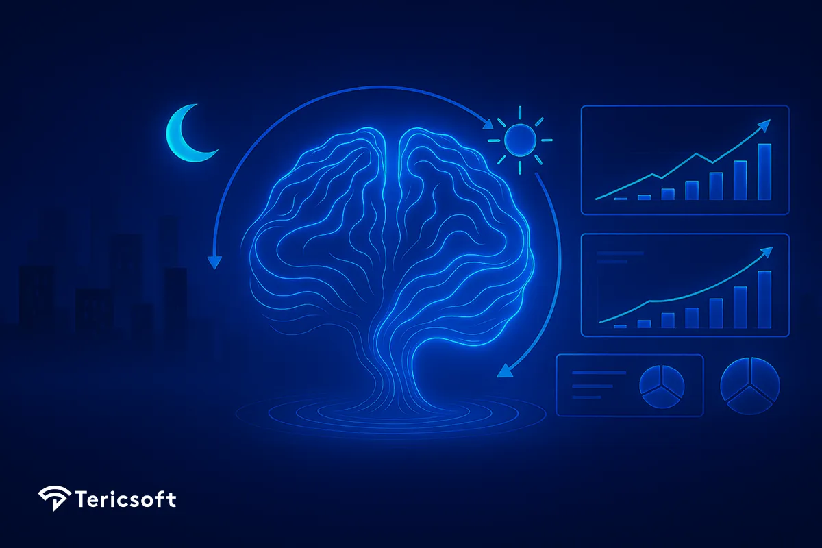 Liquid LLM: Overnight Self‑Improving AI for the 24‑Hour Economy