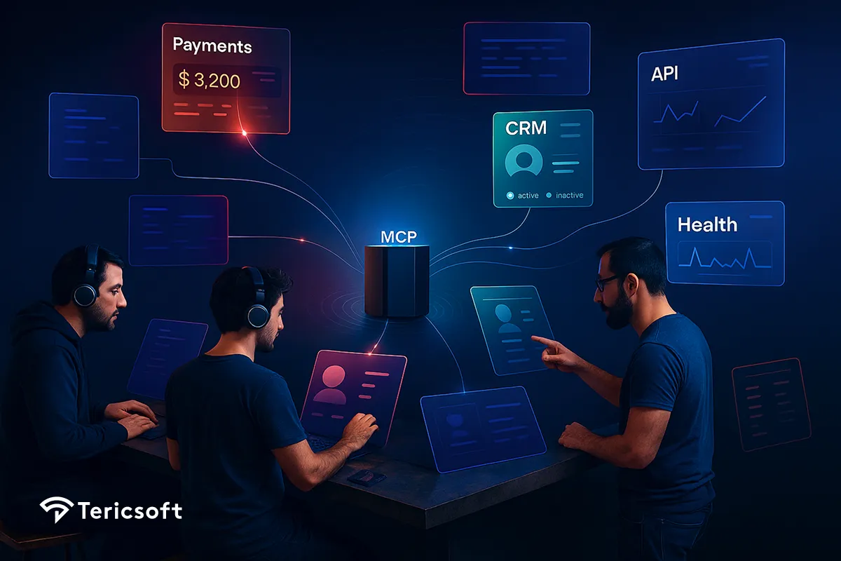 Model Context Protocol LLMs: Unlocking the Full Potential of LLM-Powered Integrations