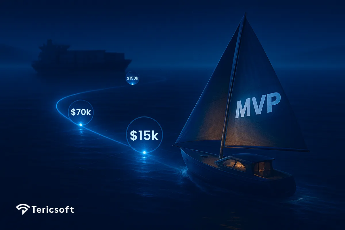 What is the True MVP Development Cost in 2025?