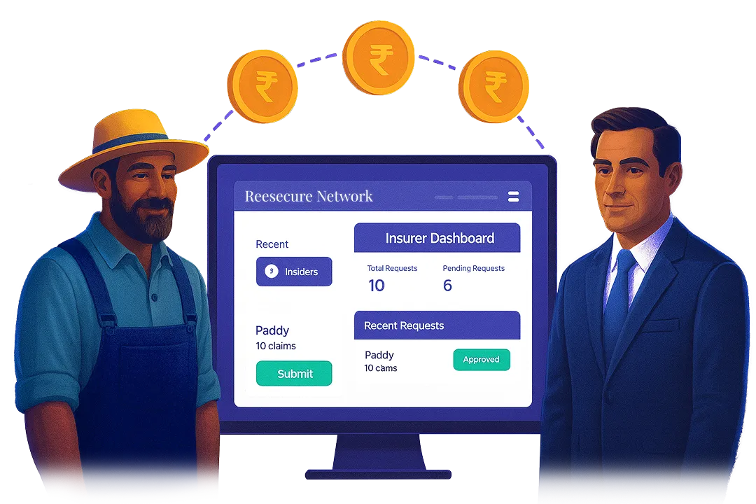 Reesecure's Mission: Building Resilient and Transparent Digital Insurance Infrastructure