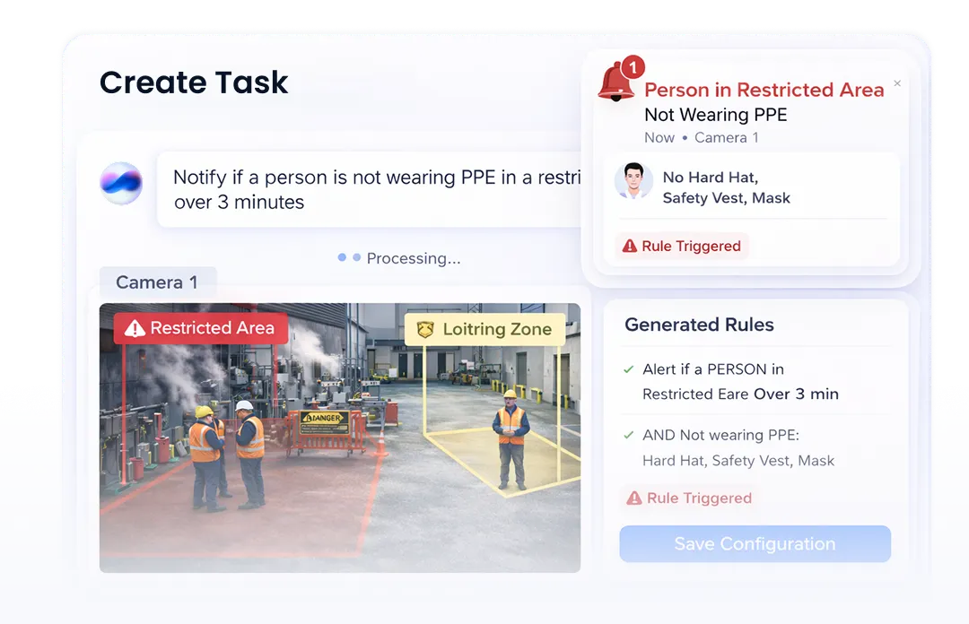 Eyz AI Use-case Configurable Feature