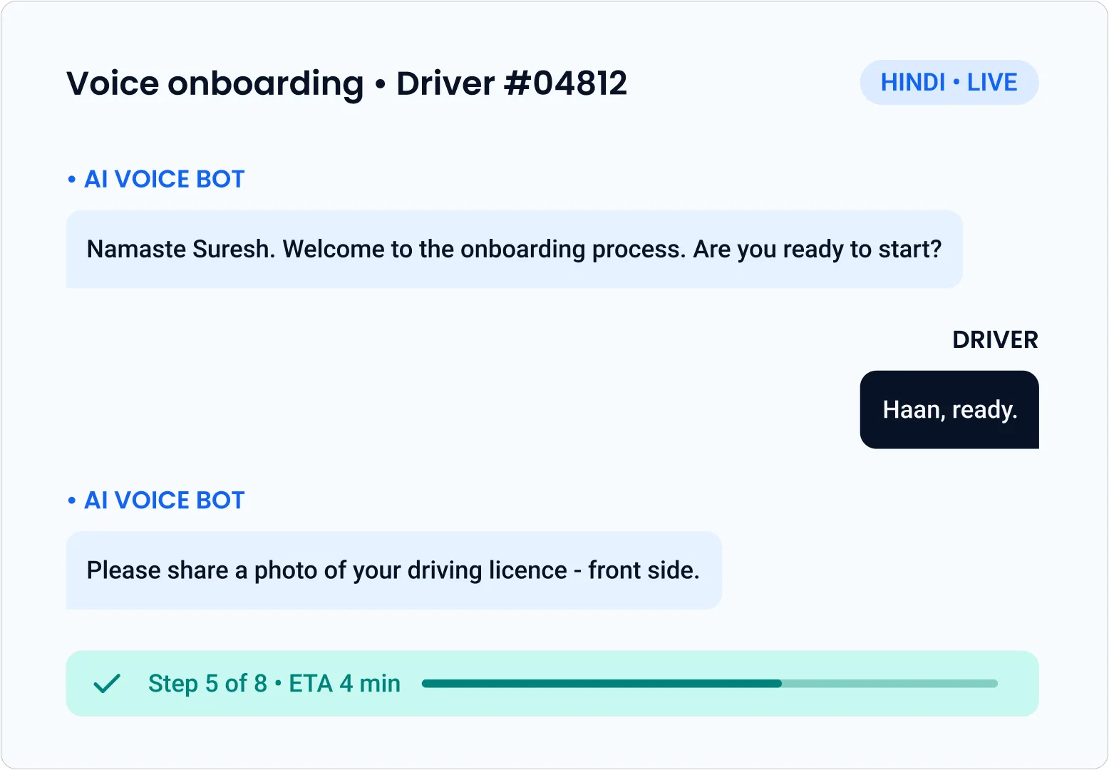 Driver Onboarding Solution by Tericsoft