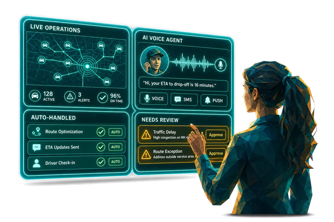 Lithium's Solution 1: AI Operations Co-Pilot for Fleet Orchestration