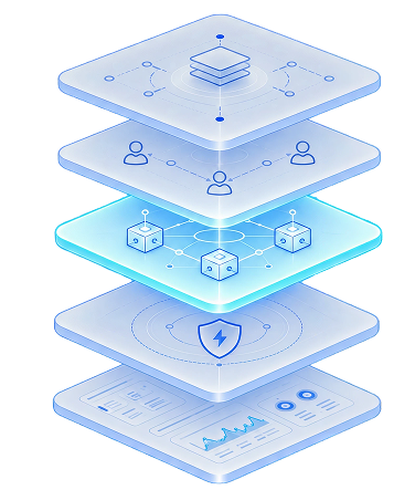 Layer 3 — swappable model stack