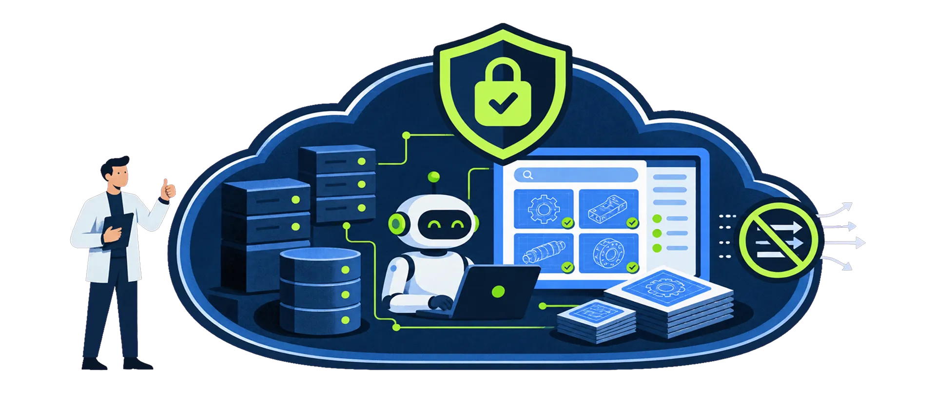 UCC's Solution 3: Secure Deployment Inside the Client’s Network