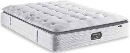 Matelas simmons Oceanic