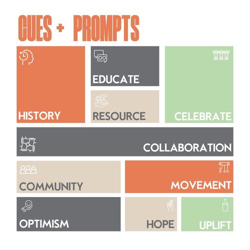 Guiding Principles: Designing Spaces through Purposeful Design