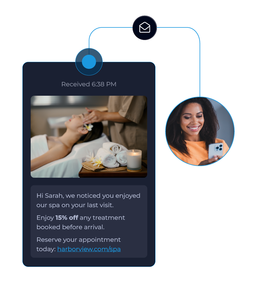Guest Sarah receiving message to book a spa appointment