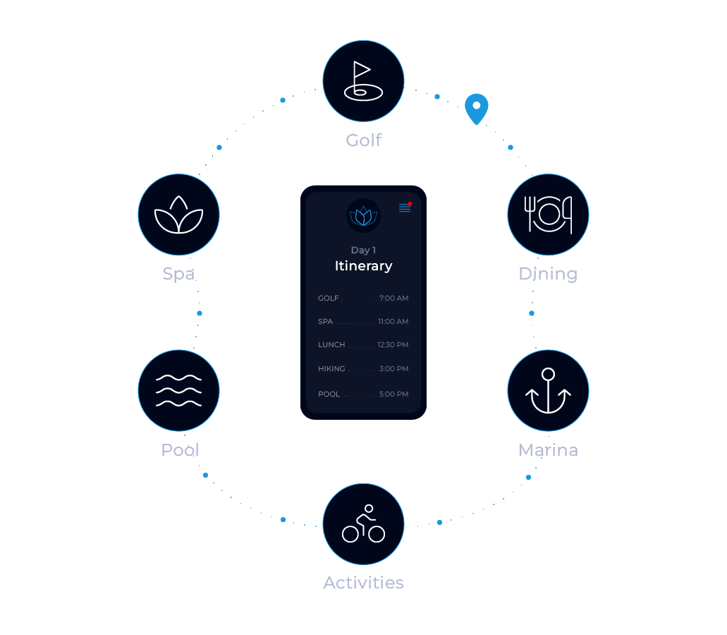 Unify Mobile App Home - Dark Version for Website
