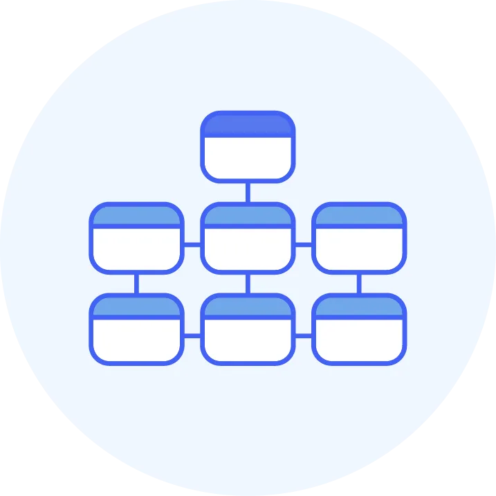 A hierarchical diagram with multiple connected boxes representing  how global data taxonomies and naming conventions are defined with Accutics.