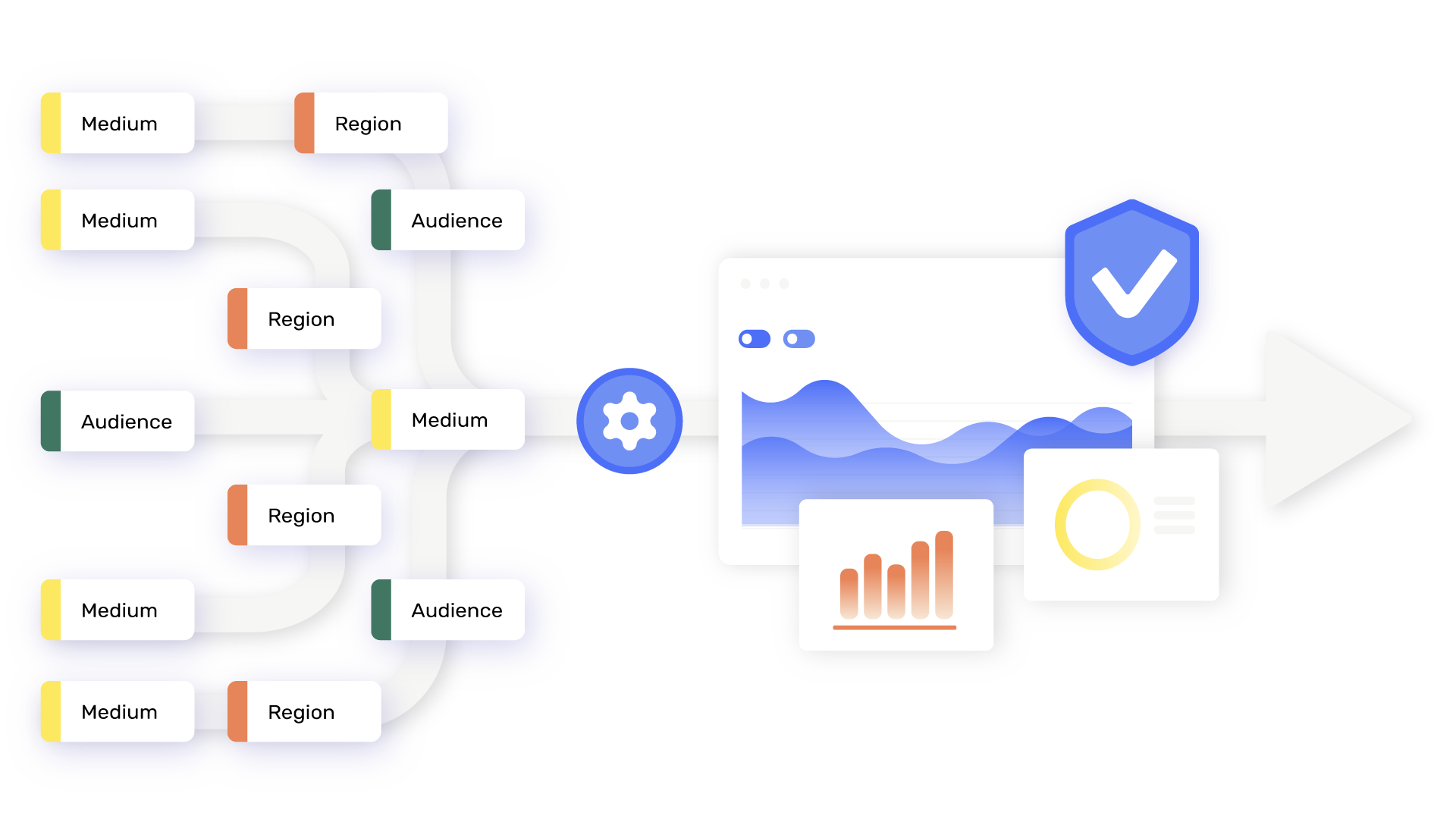 Dashboard mockup