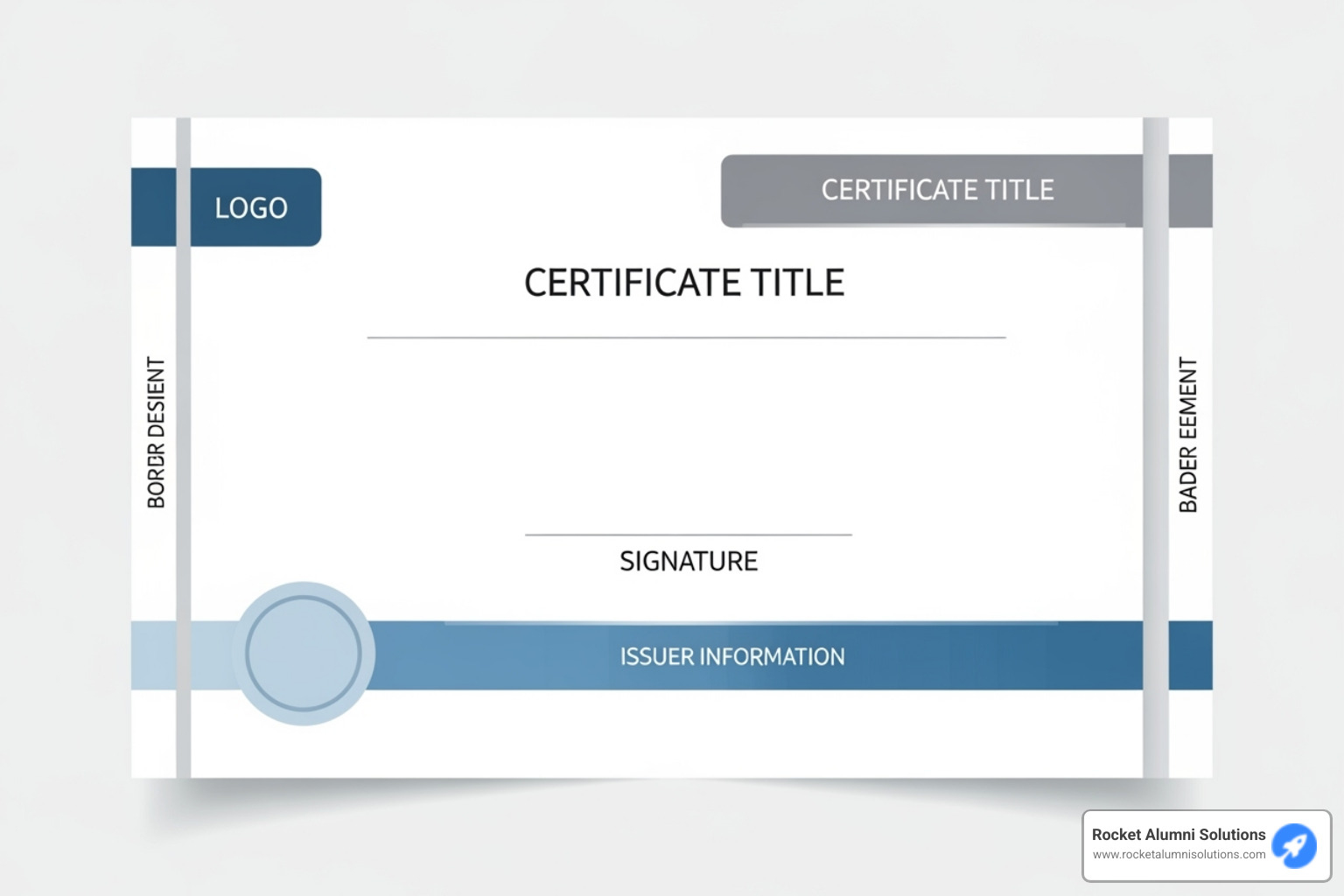 A professionally designed digital certificate template with key elements highlighted - appreciation certificate content for employees