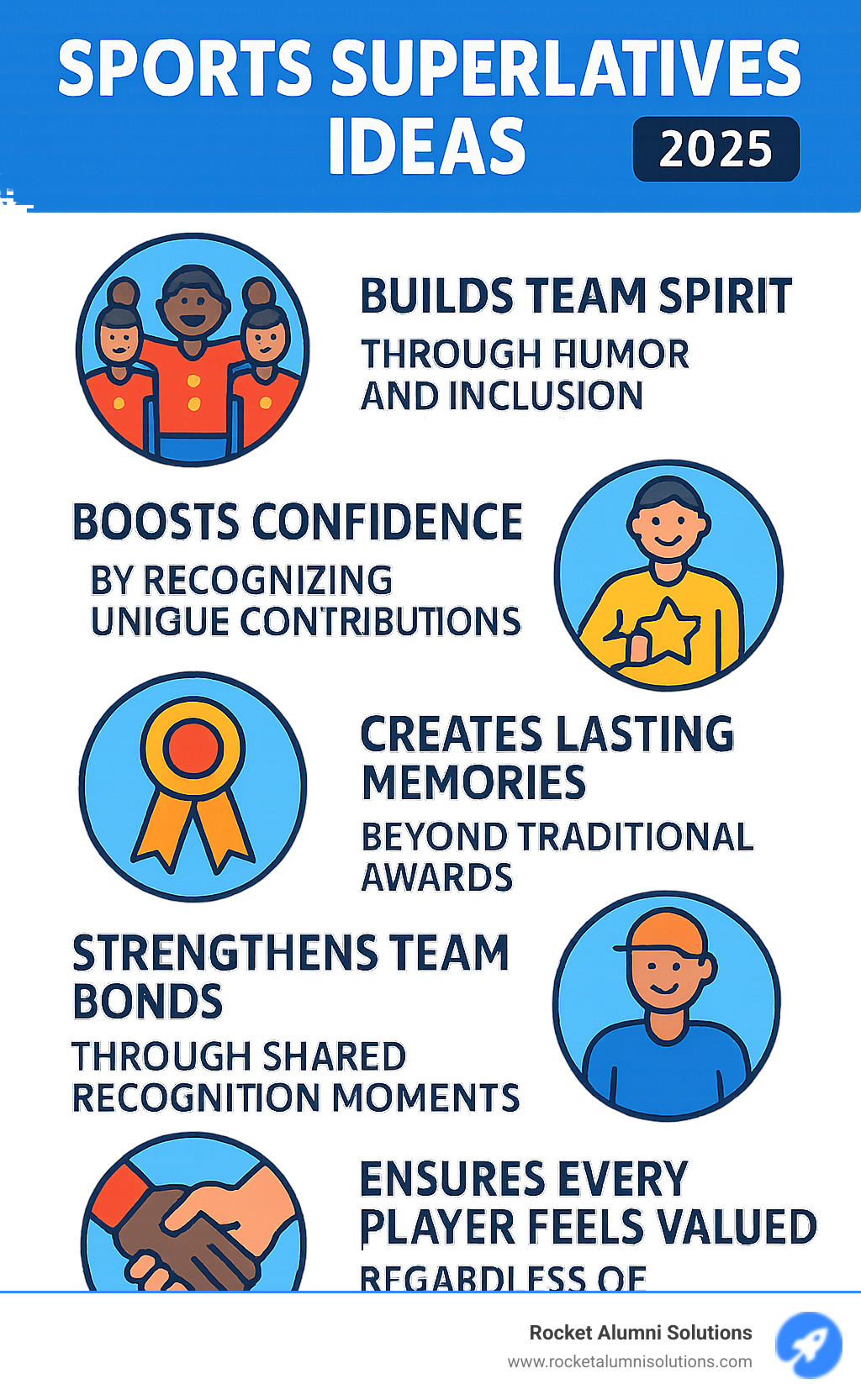Infographic showing benefits of creative sports superlatives: builds team spirit through humor and inclusion, boosts individual confidence by recognizing unique contributions, creates lasting memories beyond traditional awards, strengthens team bonds through shared recognition moments, and ensures every player feels valued regardless of skill level - sports superlatives ideas infographic Infographic showing benefits of creative sports superlatives: builds team spirit through humor and inclusion, boosts individual confidence by recognizing unique contributions, creates lasting memories beyond traditional awards, strengthens team bonds through shared recognition moments, and ensures every player feels valued regardless of skill level - sports superlatives ideas infographic