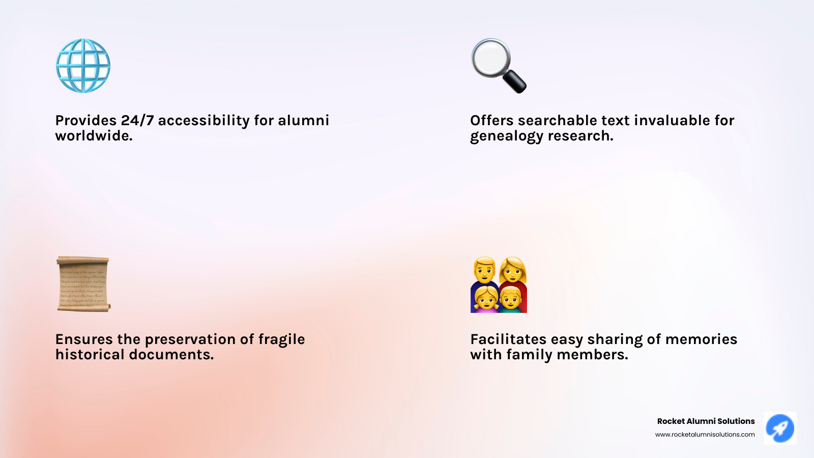 Infographic showing the benefits of digital yearbooks including 24/7 accessibility for alumni worldwide, searchable text for genealogy research, preservation of fragile historical documents, easy sharing with family members, and cost-effective storage compared to physical archives - digital yearbooks Maryland infographic 4_facts_emoji_light-gradient Infographic showing the benefits of digital yearbooks including 24/7 accessibility for alumni worldwide, searchable text for genealogy research, preservation of fragile historical documents, easy sharing with family members, and cost-effective storage compared to physical archives - digital yearbooks Maryland infographic 4_facts_emoji_light-gradient