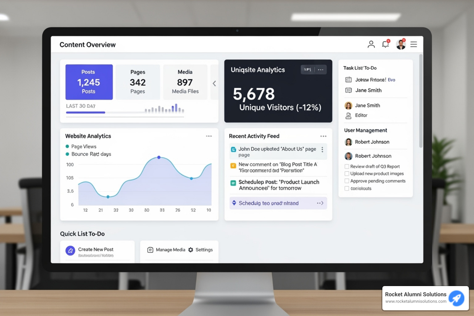 user-friendly content management system (CMS) dashboard for a digital trophy case - Trophy Case Display Touchscreen user-friendly content management system (CMS) dashboard for a digital trophy case - Trophy Case Display Touchscreen