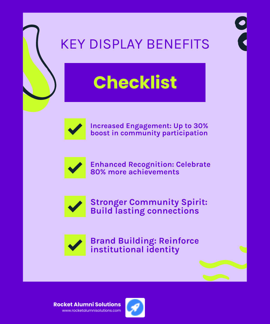 Infographic showing key benefits of effective end-of-season displays: Increased Engagement (up to 30% boost in community participation), Enhanced Recognition (celebrate 80% more achievements), Stronger Community Spirit (build lasting connections), and Brand Building (reinforce institutional identity) - End of Season Display infographic checklist-fun-neon Infographic showing key benefits of effective end-of-season displays: Increased Engagement (up to 30% boost in community participation), Enhanced Recognition (celebrate 80% more achievements), Stronger Community Spirit (build lasting connections), and Brand Building (reinforce institutional identity) - End of Season Display infographic checklist-fun-neon