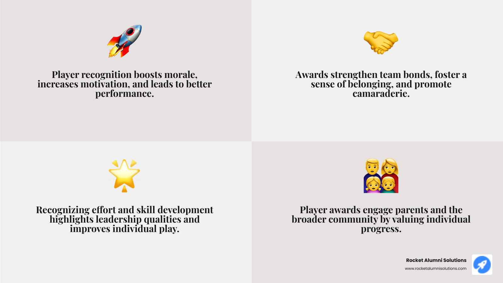 infographic showing benefits of player awards including team bonding at the center, surrounded by increased motivation, improved performance, stronger sense of belonging, parent and community engagement, leadership development, and lasting positive memories - basketball player awards ideas infographic 4_facts_emoji_grey infographic showing benefits of player awards including team bonding at the center, surrounded by increased motivation, improved performance, stronger sense of belonging, parent and community engagement, leadership development, and lasting positive memories - basketball player awards ideas infographic 4_facts_emoji_grey