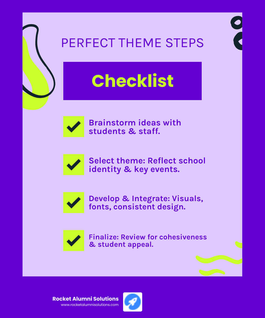 Infographic showing the 5 steps to selecting the perfect yearbook theme: Step 1 - Brainstorm with students and staff to gather diverse ideas; Step 2 - Select a theme that reflects school identity and the year's events; Step 3 - Develop visual elements including colors, fonts, and graphics; Step 4 - Integrate the theme consistently across cover, sections, and spreads; Step 5 - Finalize by reviewing for cohesiveness and student appeal - Yearbook theme ideas infographic checklist-fun-neon Infographic showing the 5 steps to selecting the perfect yearbook theme: Step 1 - Brainstorm with students and staff to gather diverse ideas; Step 2 - Select a theme that reflects school identity and the year's events; Step 3 - Develop visual elements including colors, fonts, and graphics; Step 4 - Integrate the theme consistently across cover, sections, and spreads; Step 5 - Finalize by reviewing for cohesiveness and student appeal - Yearbook theme ideas infographic checklist-fun-neon