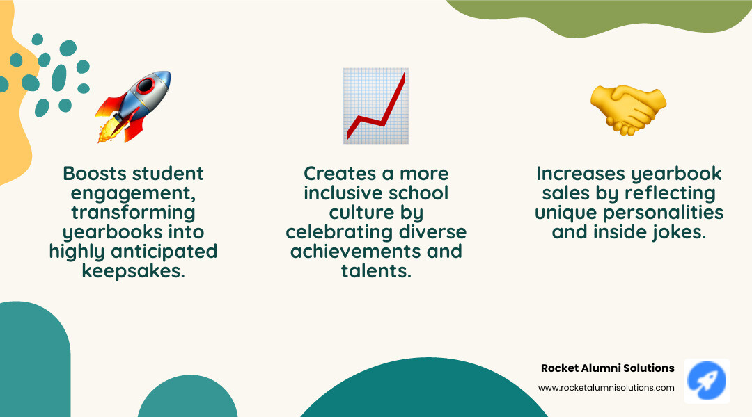 infographic showing the benefits of creative yearbook superlatives including increased student engagement, stronger class identity, improved yearbook sales, more inclusive school culture, and better representation of diverse student talents and personalities - superlative ideas yearbook infographic 3_facts_emoji_nature