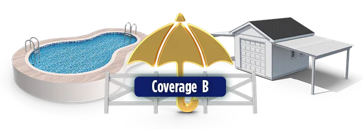 Other Structure Coverage