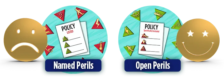 Open Peril