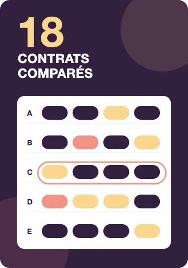 Illustration : grille de comparaison de 18 contrats de prévoyance sur plusieurs critères