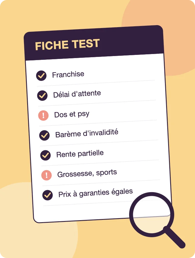Illustration : fiche test d'un contrat de prévoyance (franchise, délai d'attente, dos et psy, invalidité, prix)