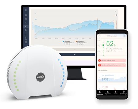 Luftqualität und Wohnräume überwachen, Chemikalien und Kohlenmonoxid messen