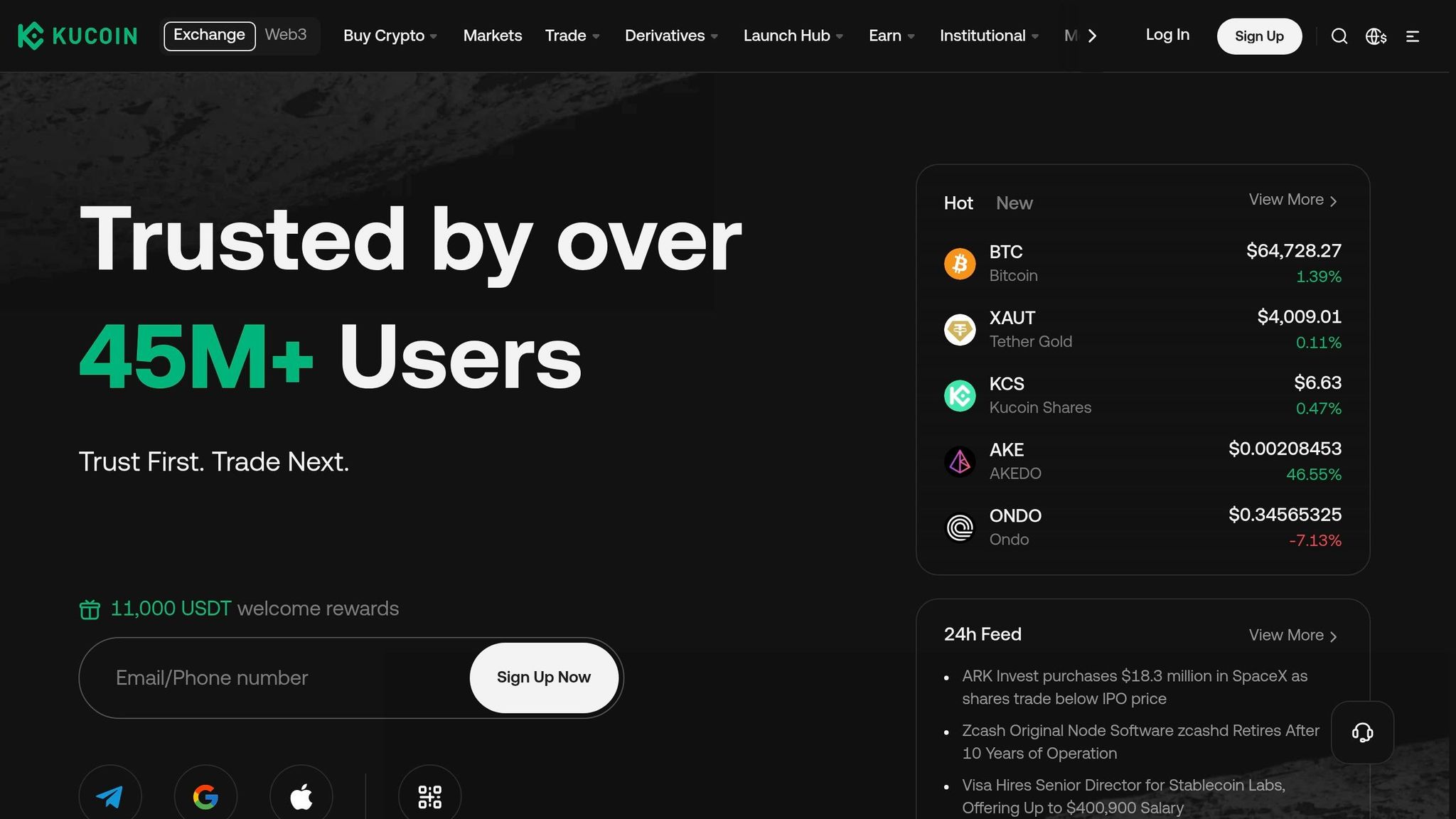 KuCoin
