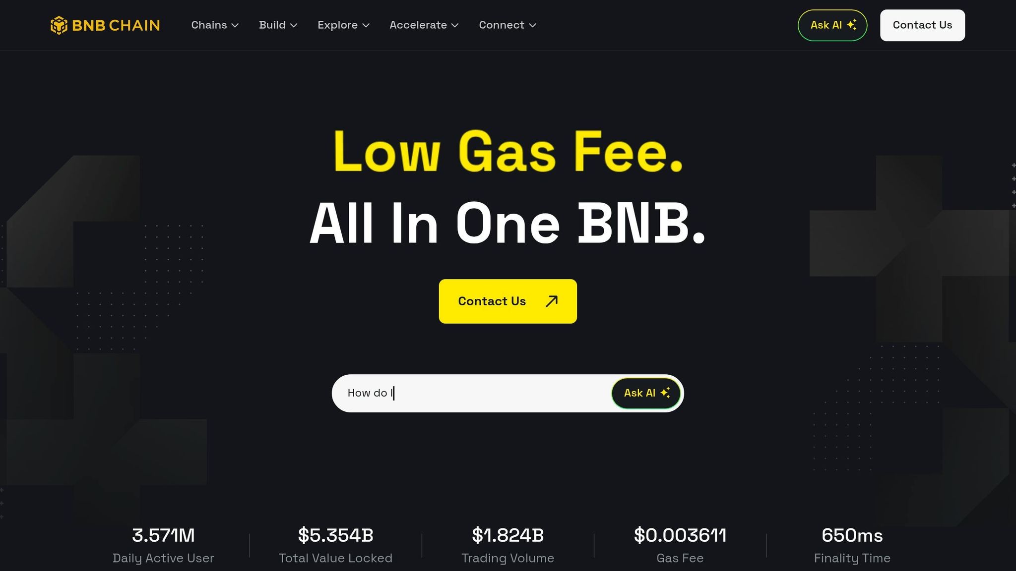 BNB Chain